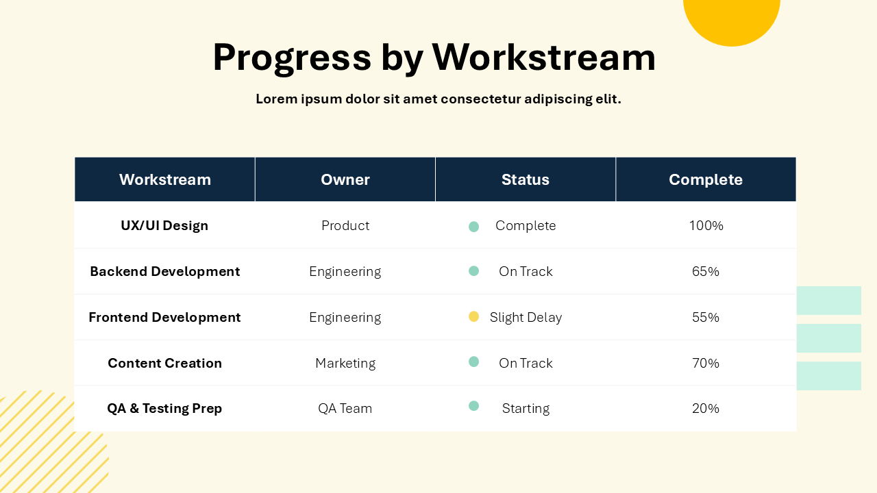 Status Update Slides