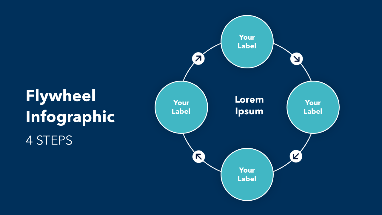 PPT Flywheel Slide - 4 Items