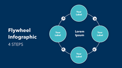 PPT Flywheel Slide - 4 Items