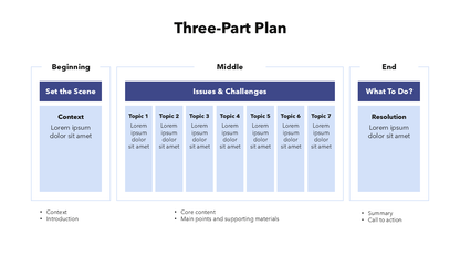 Presentation Plan Slide