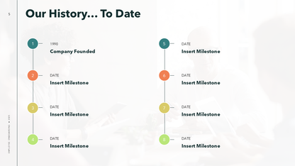 New Employee Onboarding Template