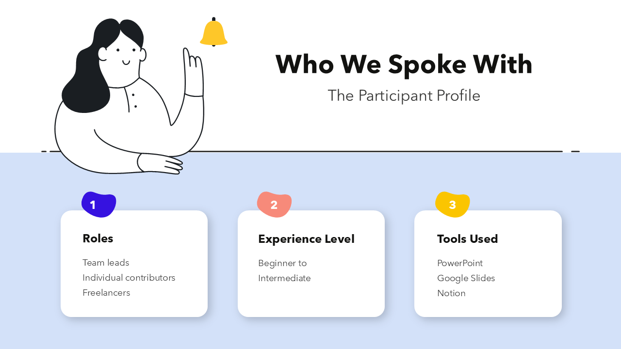 User Research Presentation