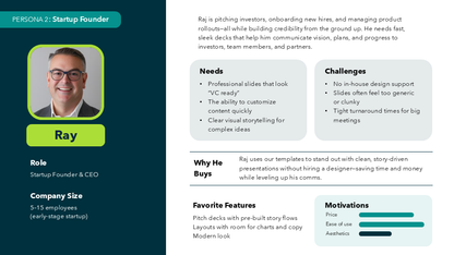 User Persona PPT