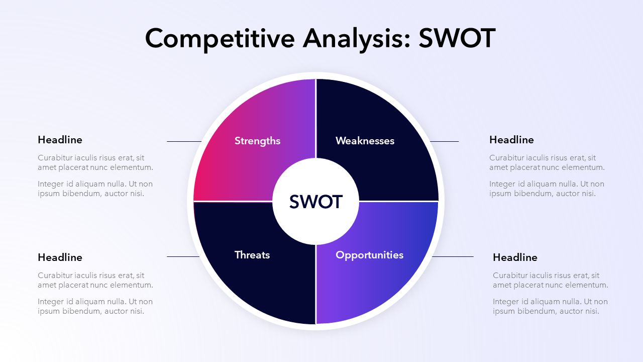 Marketing presentation template