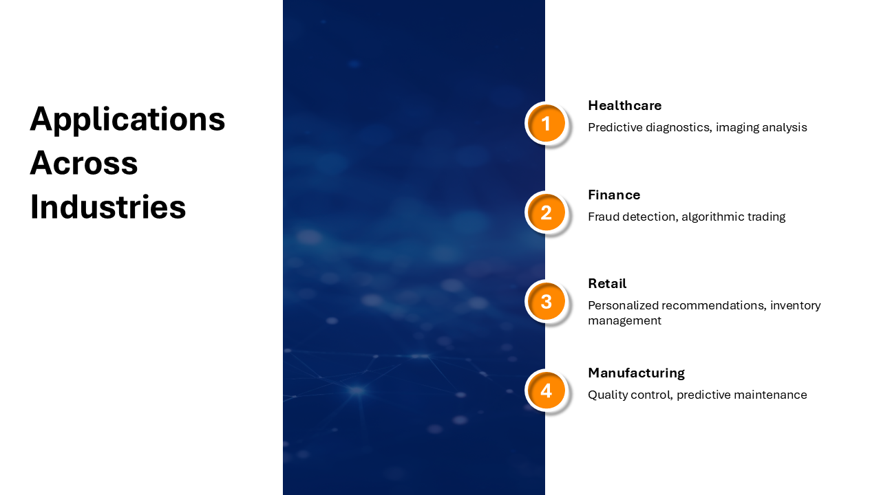 AI Presentation Template