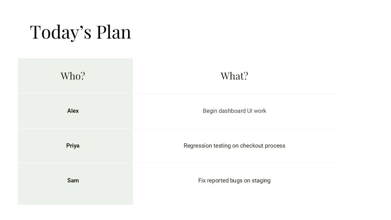Today's Plan document with tasks and team members on a white background