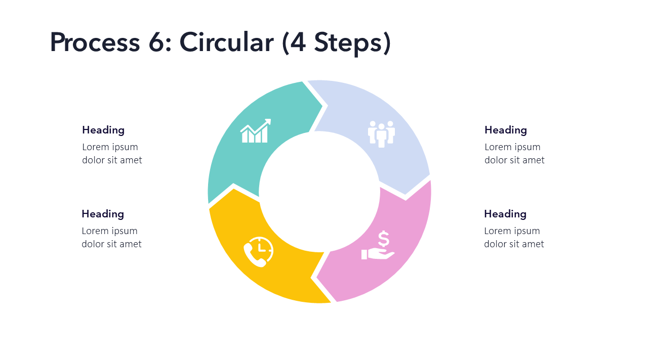 Process PPT Slides