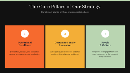 Pillars PowerPoint