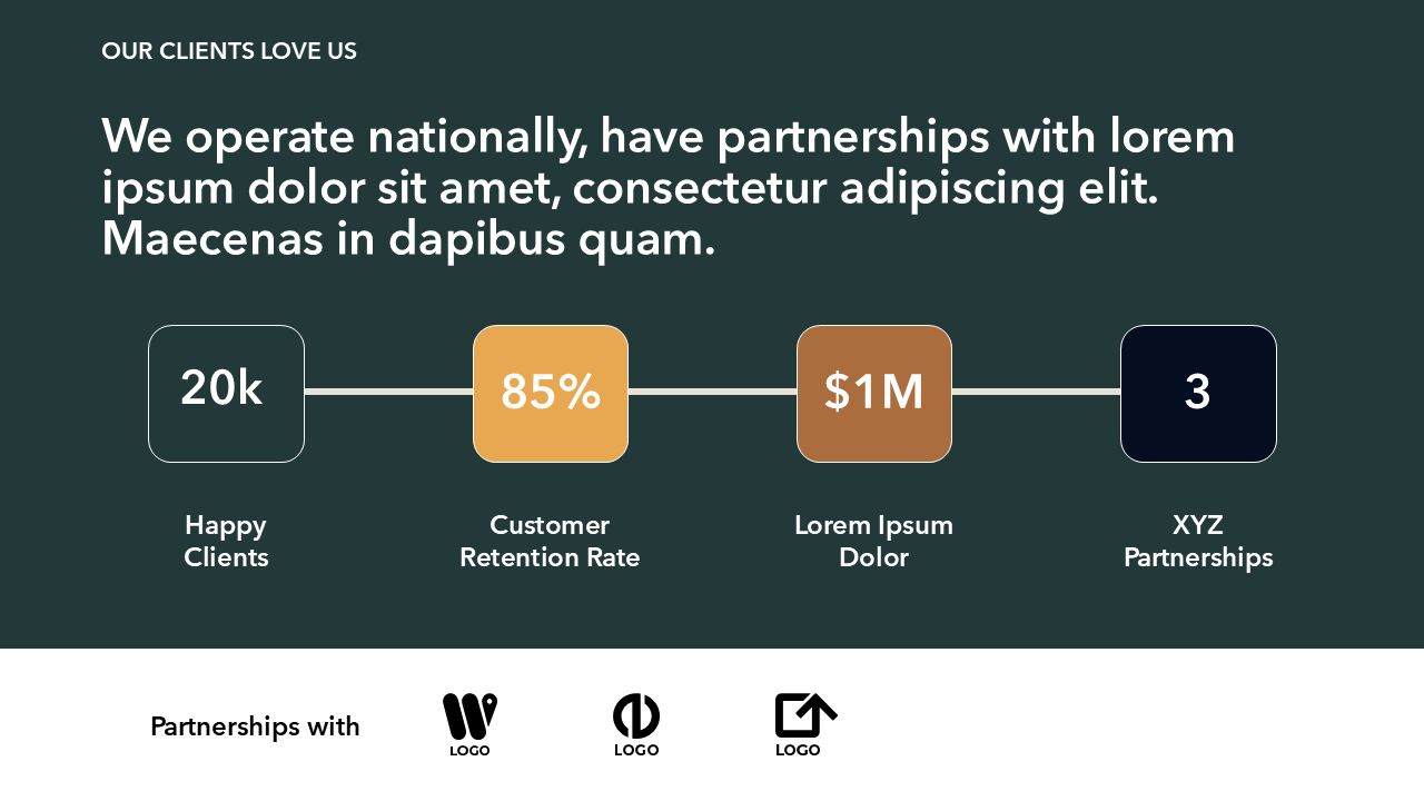 Sales PowerPoint Template