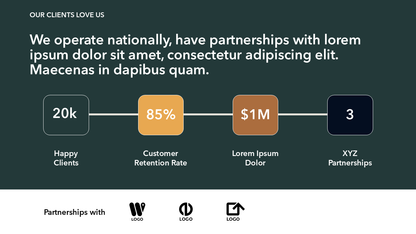 Sales PowerPoint Template