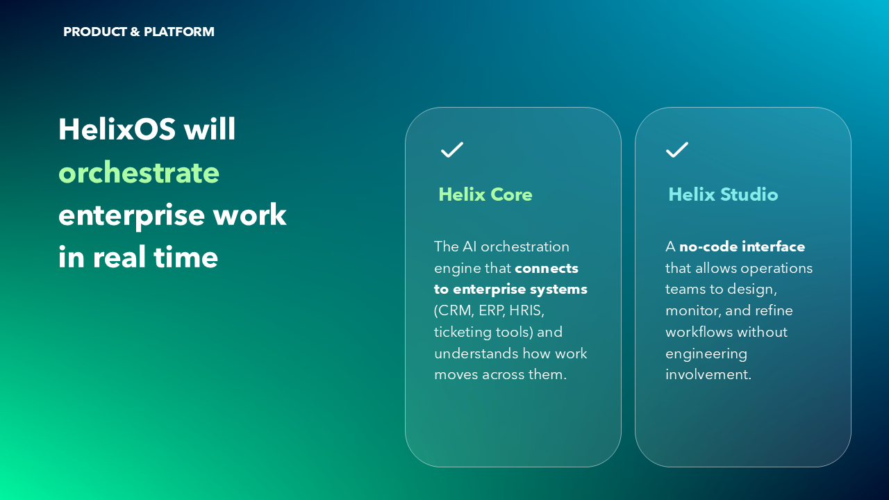 Pitch Deck for Investors