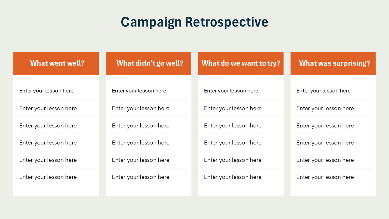 Project Retrospective PPT
