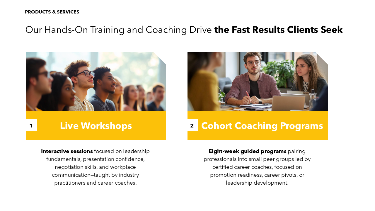 Business Plan Presentation