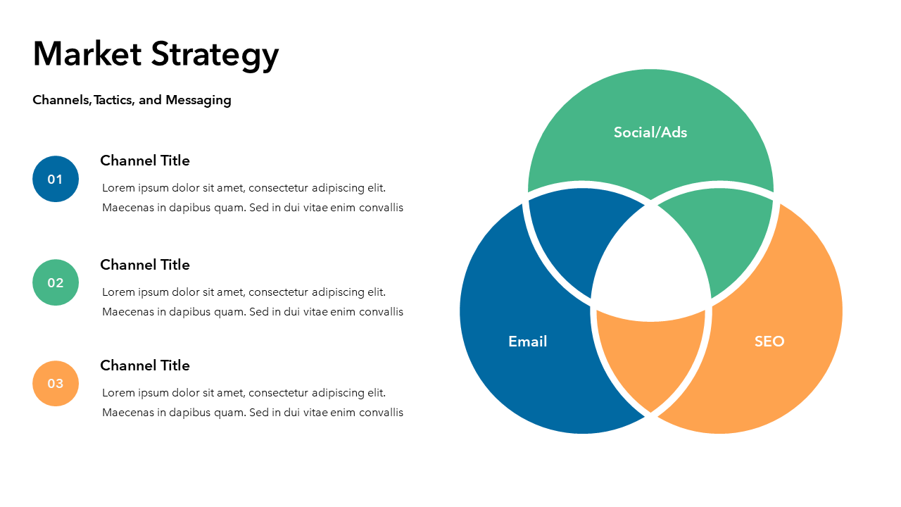 Marketing Plan Template