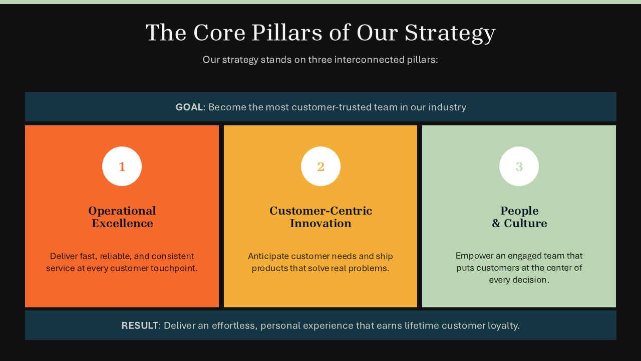 Pillars PowerPoint