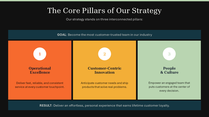 Pillars PowerPoint