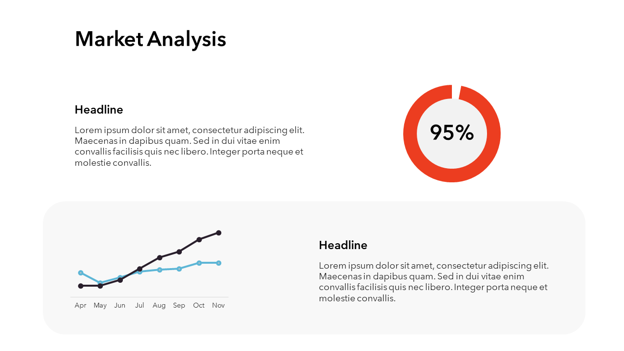 Annual Review Presentation Template