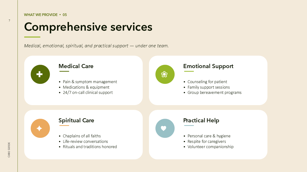 Hospice PowerPoint Template