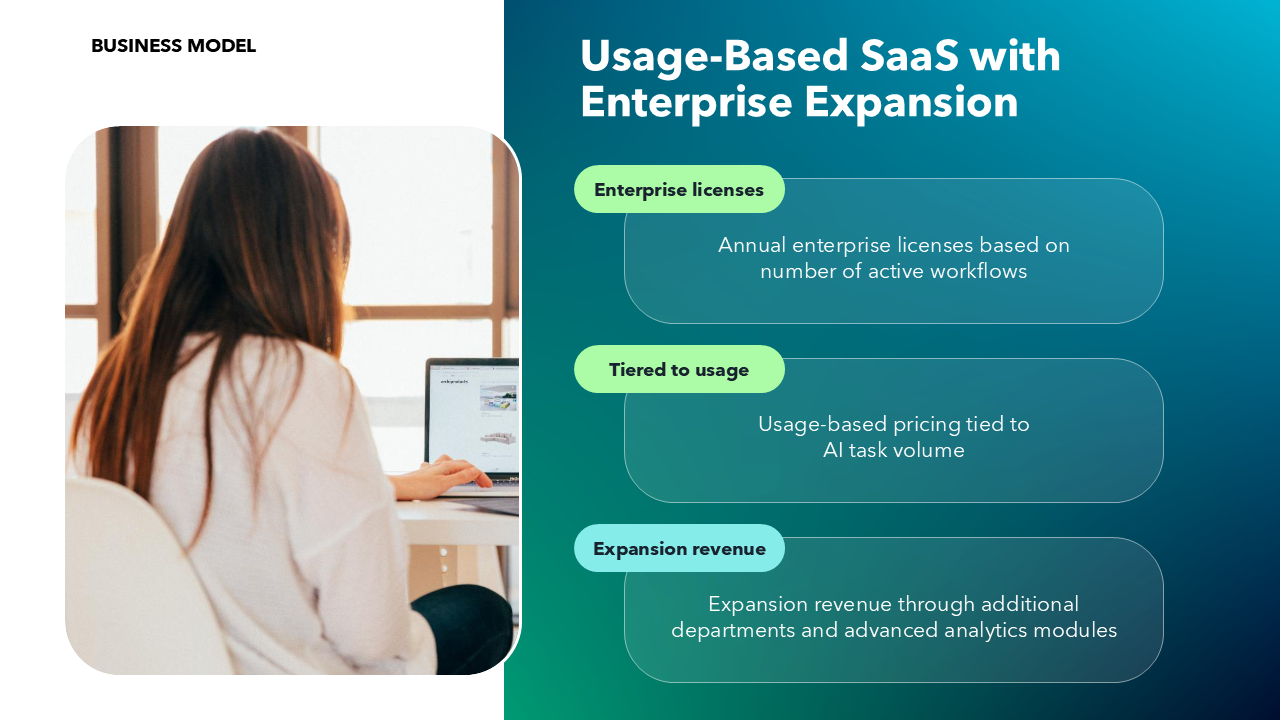 Pitch Deck for Investors