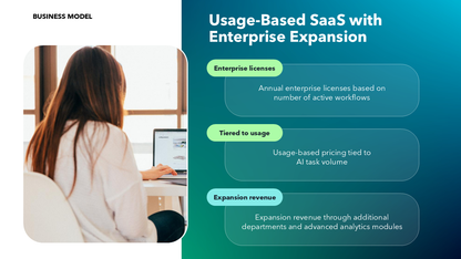 Pitch Deck for Investors