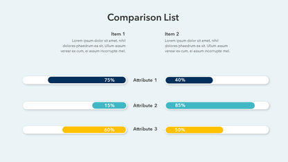 Bar Chart PPT 