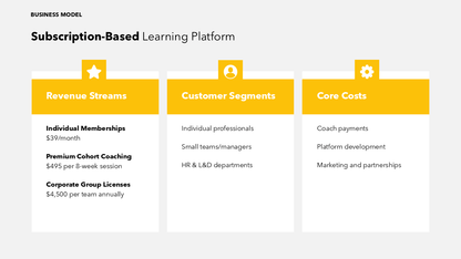 Business Plan Presentation