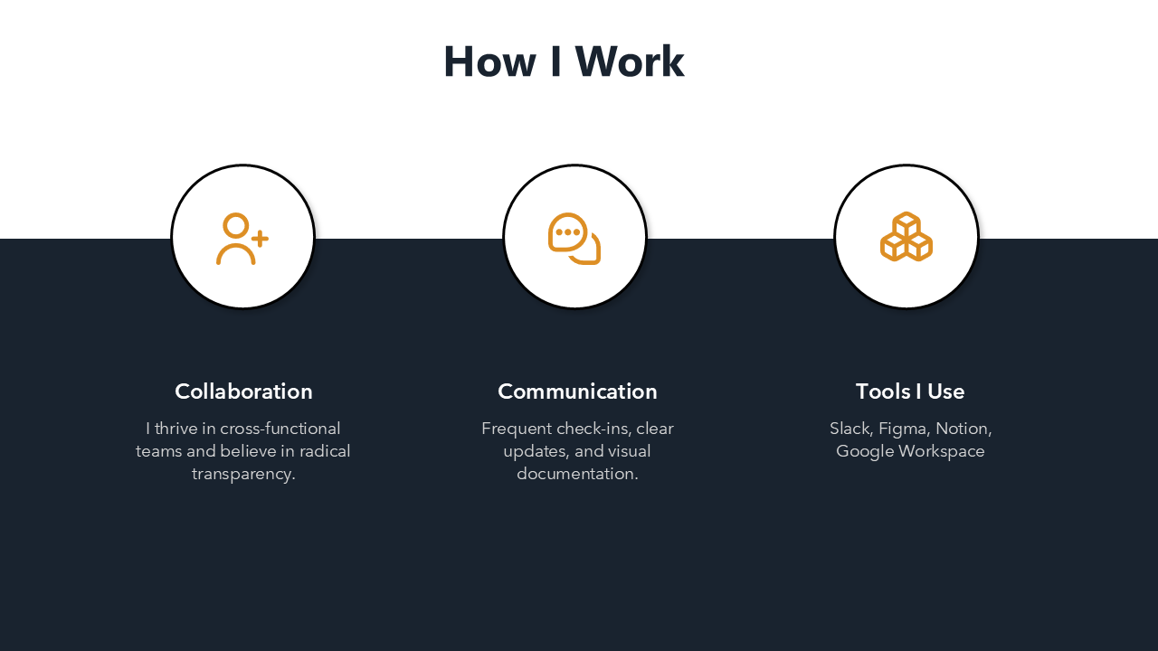 Job Interview Presentation Template