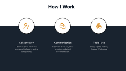 Job Interview Presentation Template