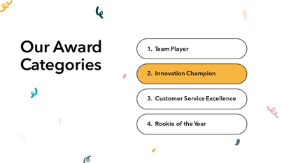 Awards Powerpoint Presentation Template