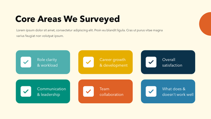 Employee Survey Results Presentation