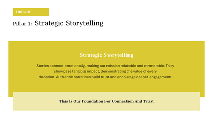 Marketing Plan PowerPoint Template