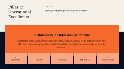 Pillars PowerPoint