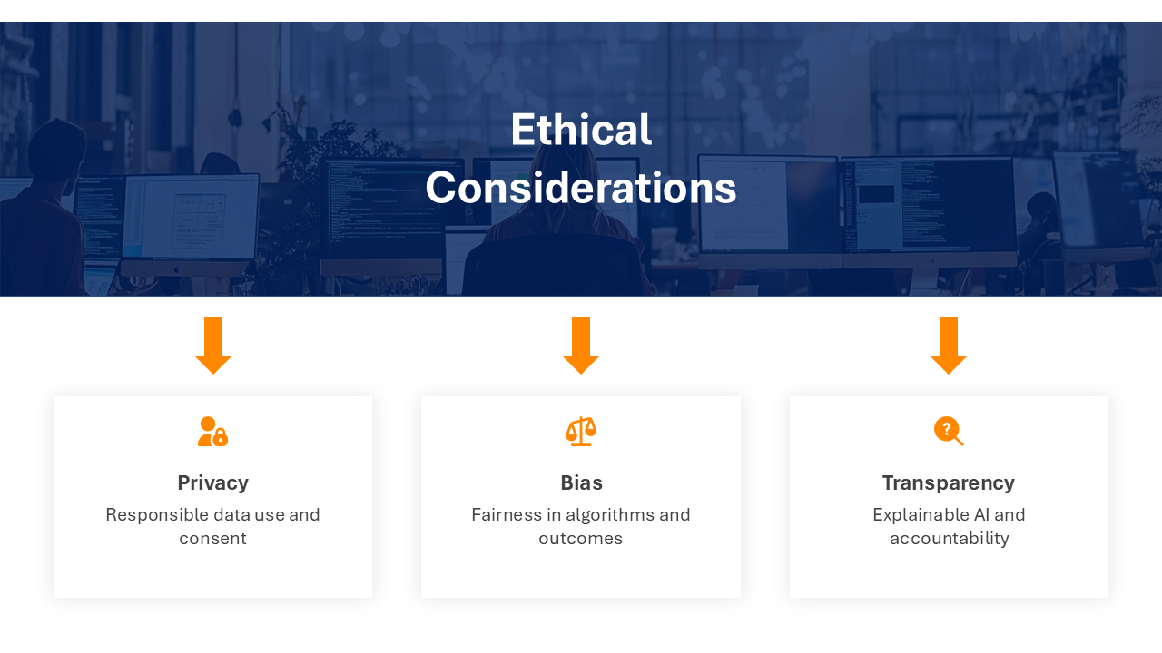 AI Presentation Template