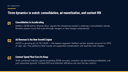 Competitive Landscape Slides