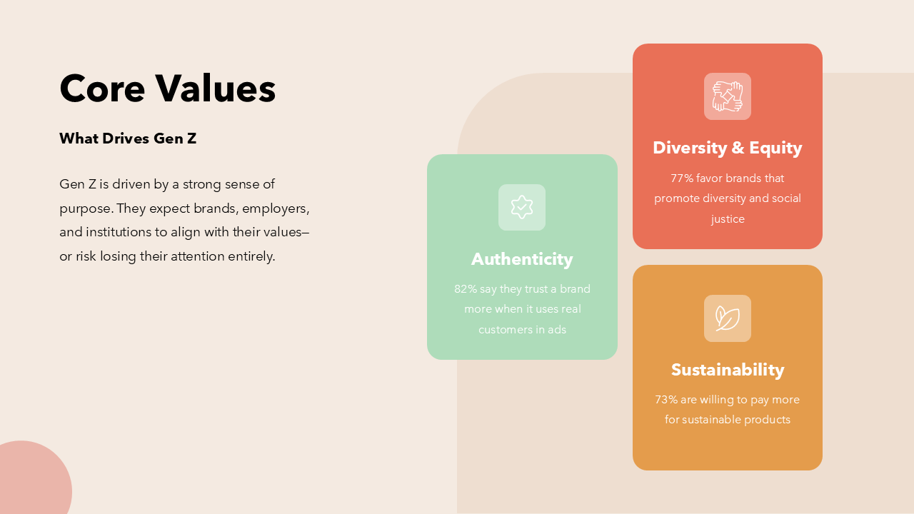 Gen Z PowerPoint Template