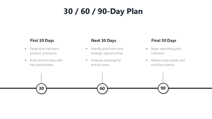 Job Interview Presentation Template