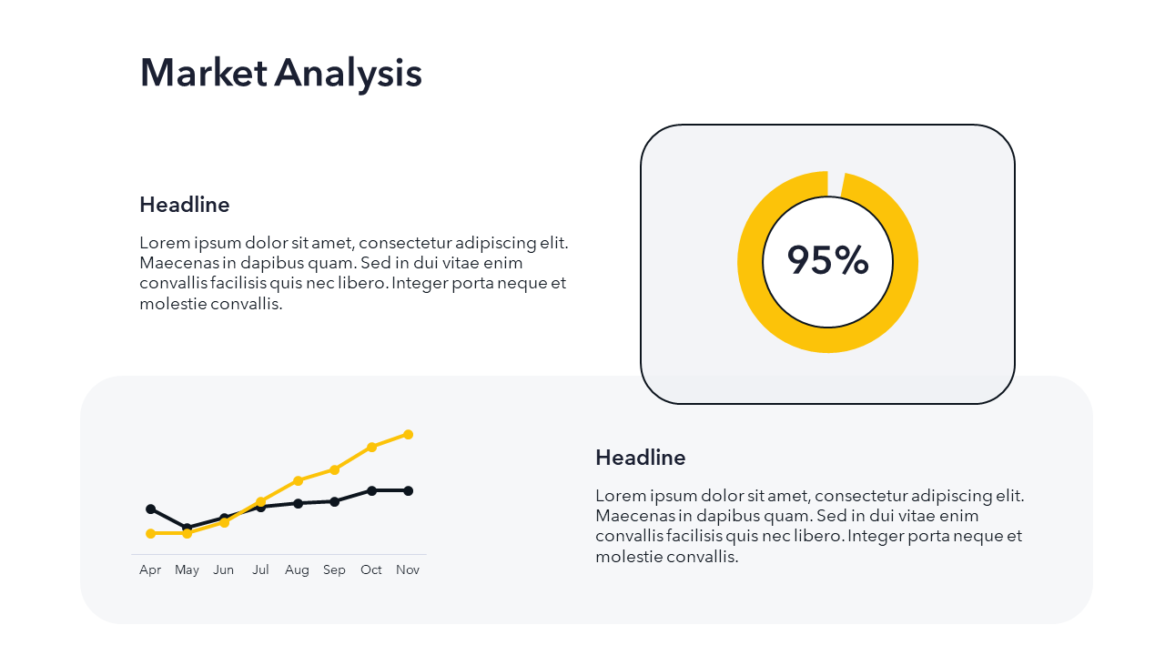 Yellow Presentation Template