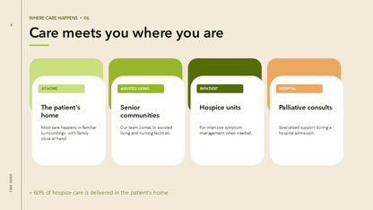 Hospice PowerPoint Template