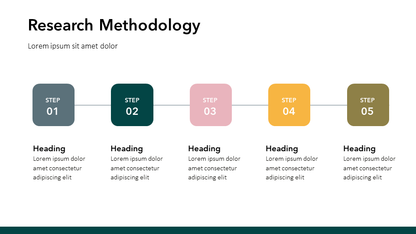 Thesis Presentation Template