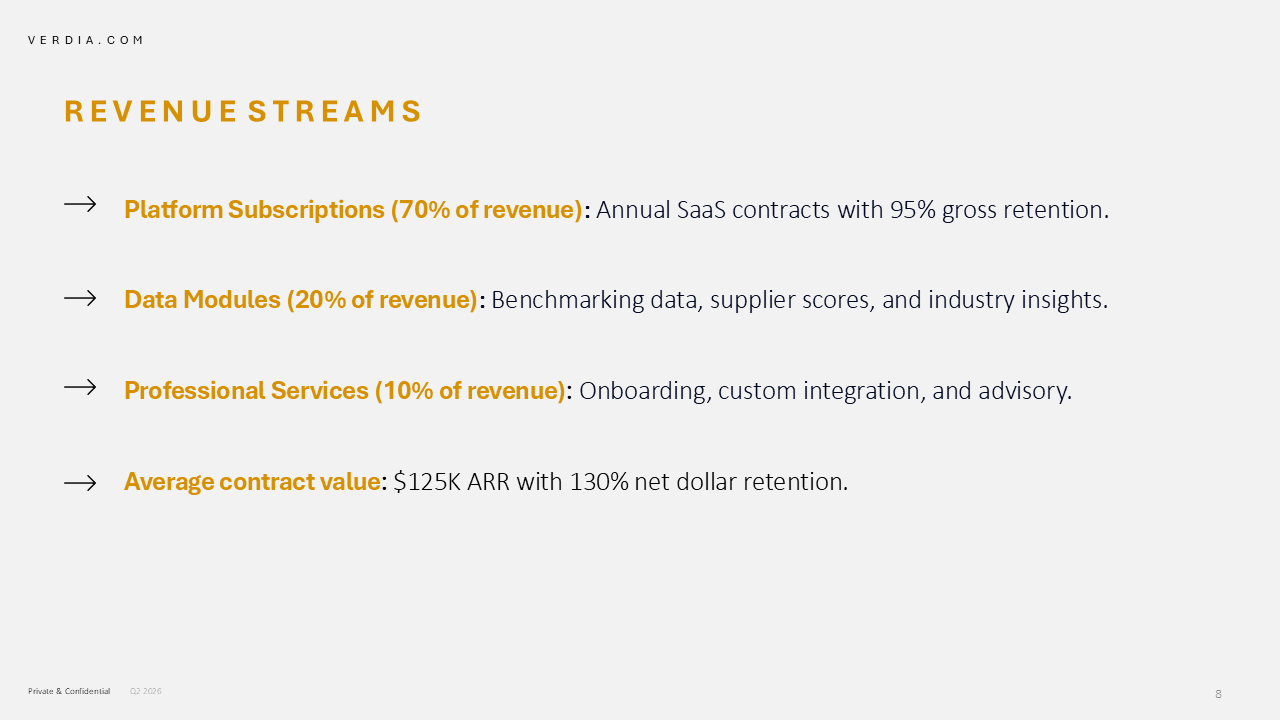 Business Plan PowerPoint Template
