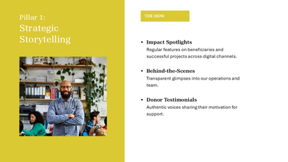 Marketing Plan PowerPoint Template