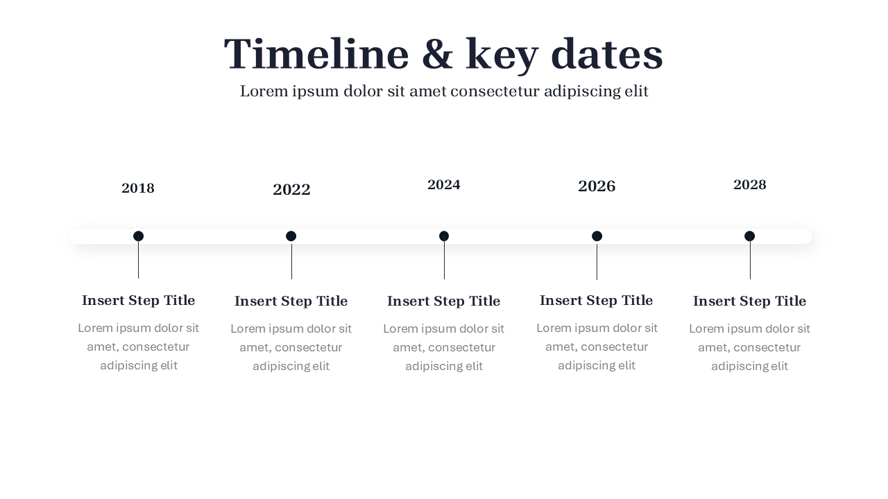 Customer Onboarding Template
