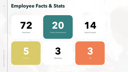 New Employee Onboarding Template