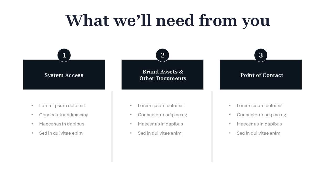Customer Onboarding Template