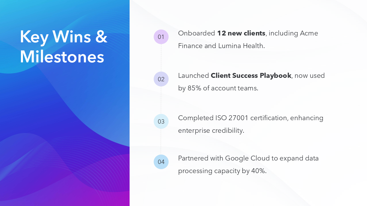 Quarterly Business Review Template - IN BLUE