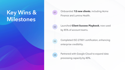 Quarterly Business Review Template - IN BLUE