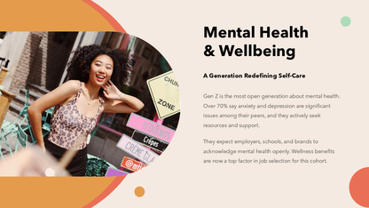 Gen Z PowerPoint Template