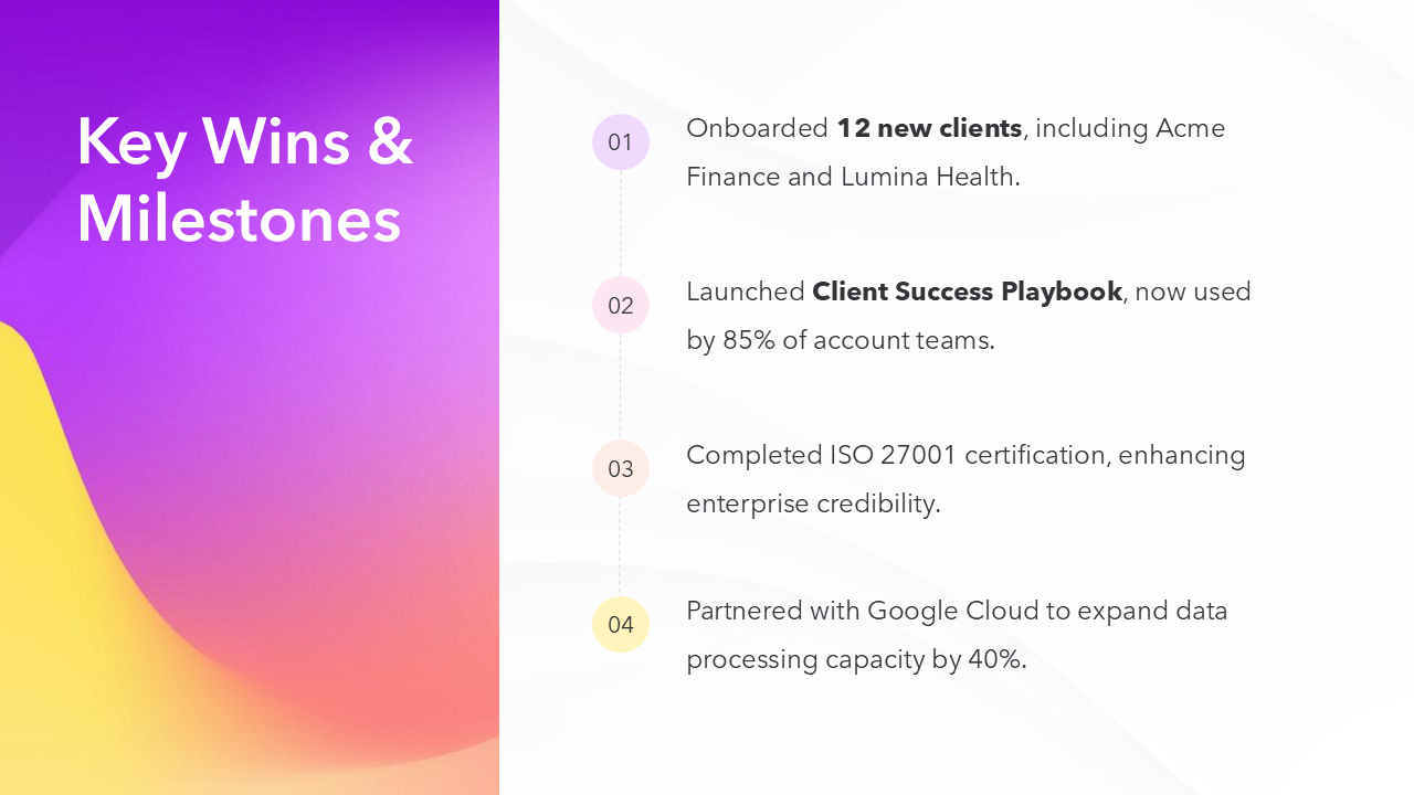 Quarterly Business Review Template