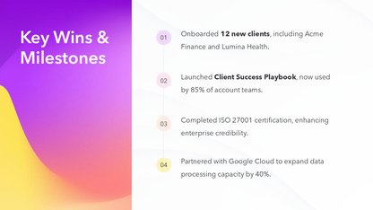 Quarterly Business Review Template