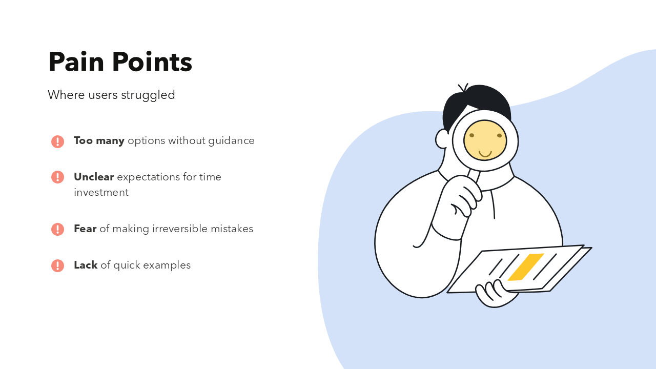 User Research Presentation